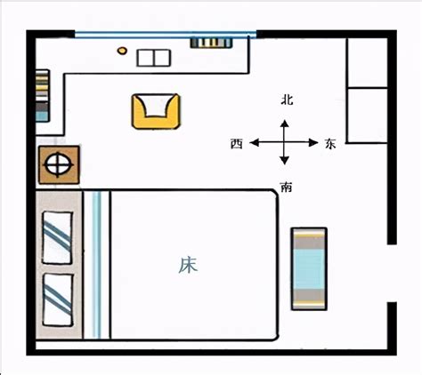 床头朝向窗户|床头朝向窗户的利与弊：家居布局中的微妙平衡